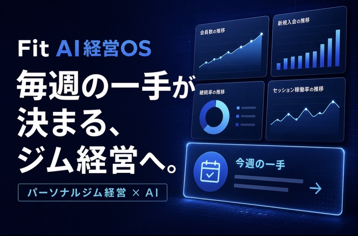 店舗集客向けLPを一括制作します 構成・文章・デザイン・実装・公開までまとめて対応 イメージ2