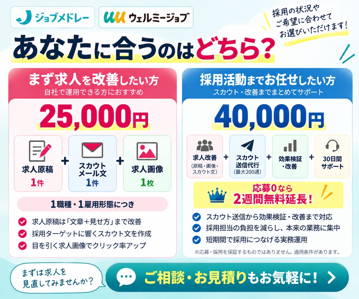 ジョブメドレー・ウェルミージョブの求人改善します 医療・介護・福祉に特化！求人原稿＋スカウト文で応募獲得を支援 イメージ7