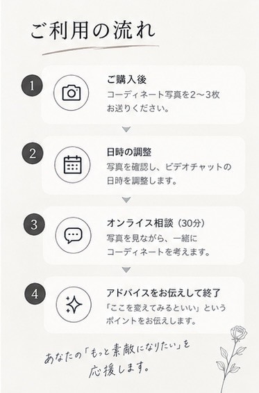 先着3名限定価格／いつものコーデを垢抜けさせます 40代からの「なんか惜しい」をプロが解決 イメージ5