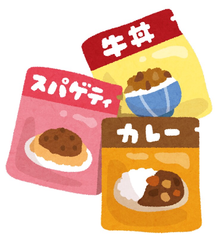 食品表示の作成、栄養成分を計算します 中級食品表示診断士、輸入食品衛生管理者に安心お任せ！ イメージ1
