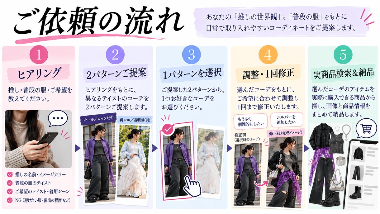 いつもの服をベースに推し活コーデを提案します 普段着×推しの世界観から今買える服まで探します イメージ2