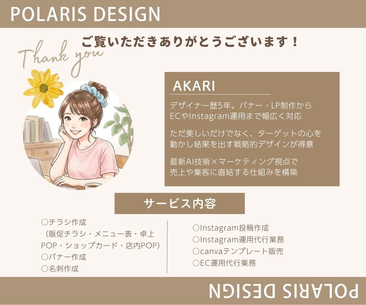 先着5名様！楽天・Yahoo商品登録を代行します 面倒なRMS登録を一括代行！EC歴5年のプロにお任せ！ イメージ5