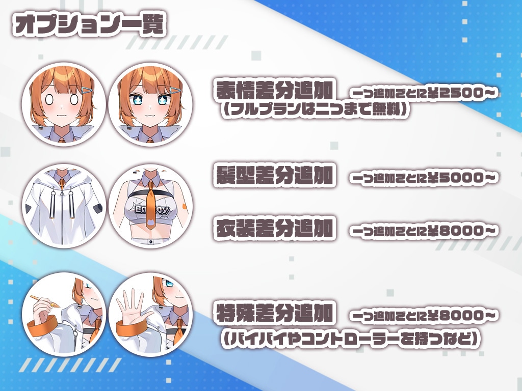 どの工程からでも可！高可動域VTuber作ります 沢山揺れて可愛く動く！現役VTuberがフルサポート！ イメージ4