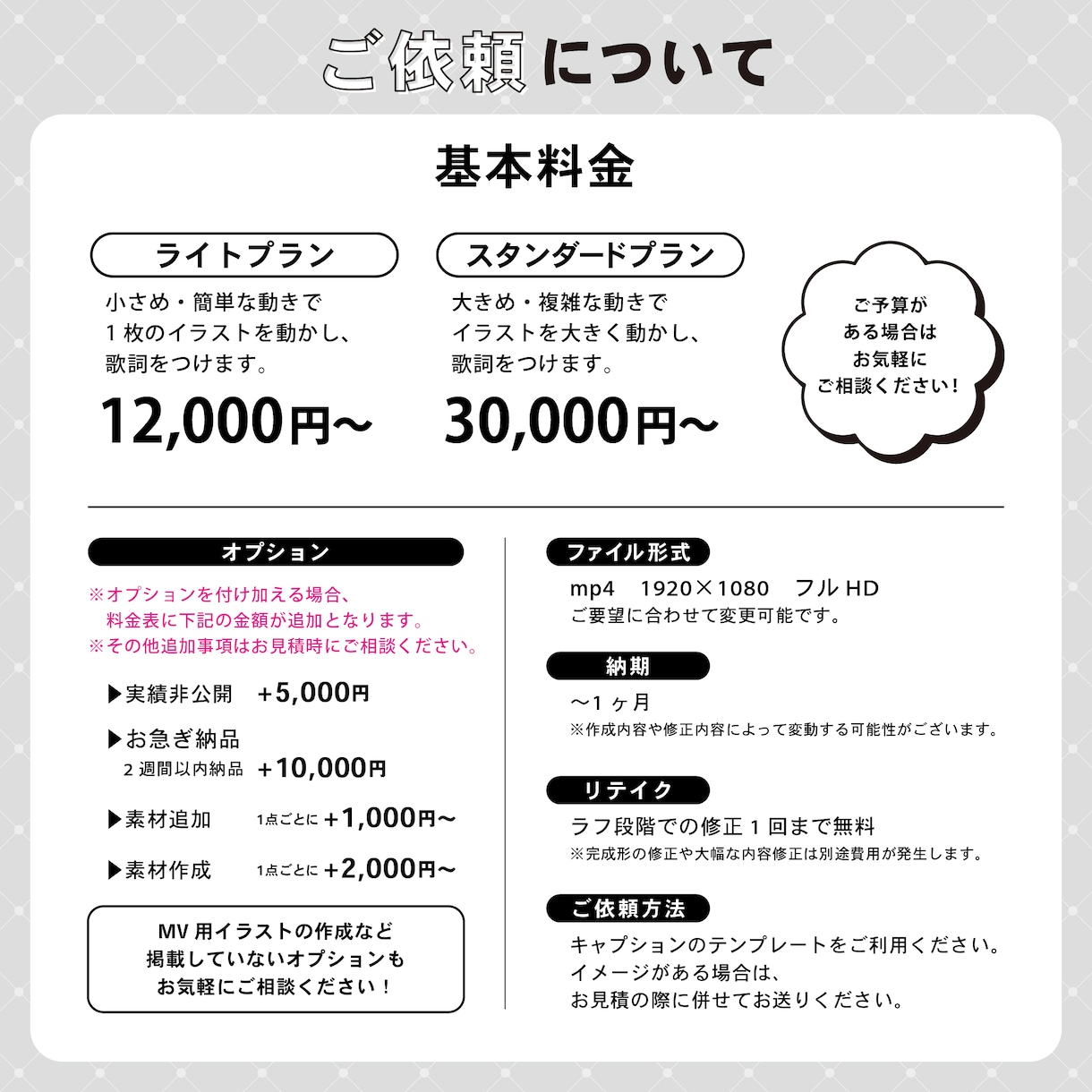 オリジナルMV作成します 歌ってみたやオリジナル楽曲などのオリジナルMVを作成します！ イメージ2