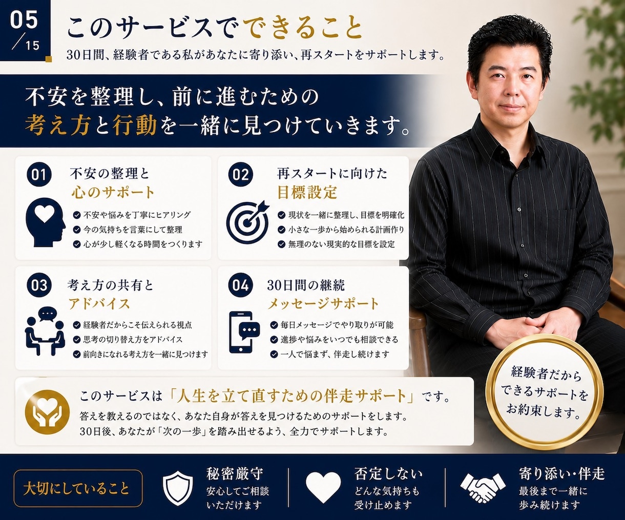 破産後の人生再建を30日間サポートします 破産から復活した経営者が、あなたの再スタートに伴走します イメージ5