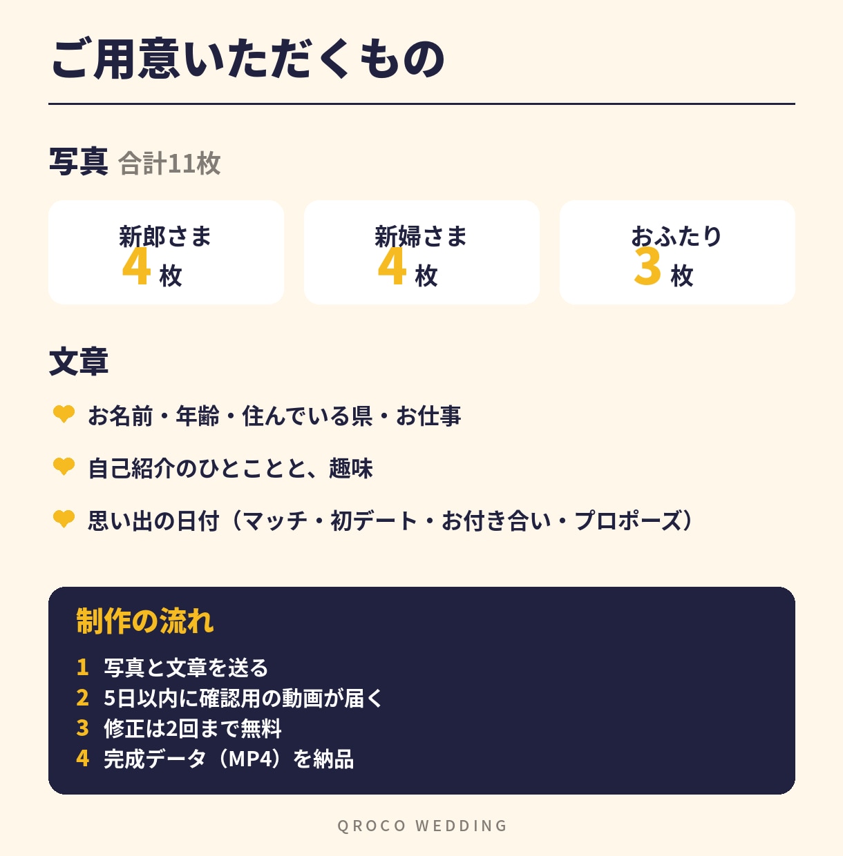 マッチングアプリ風の結婚式オープニング作ります マッチングアプリで出会ったふたりへ。出会いを誇れる演出 イメージ3