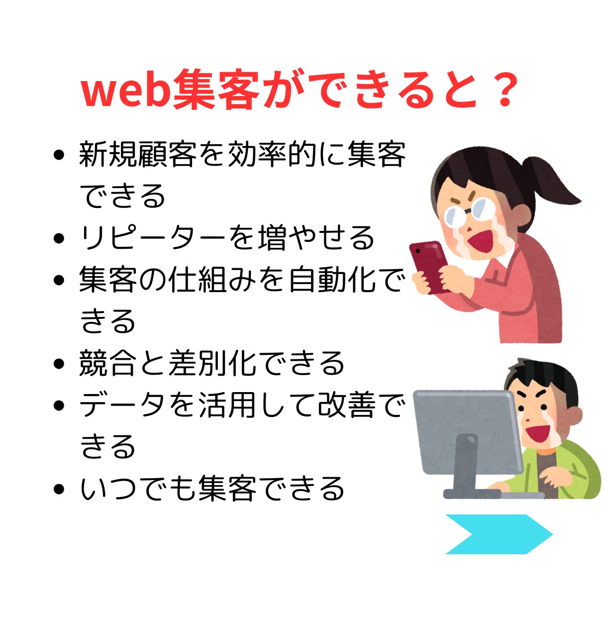 御社だけのweb集客戦略をオーダーメイドで作ります SNSやLINEを味方に！個人事業のための集客プランを構築 イメージ5