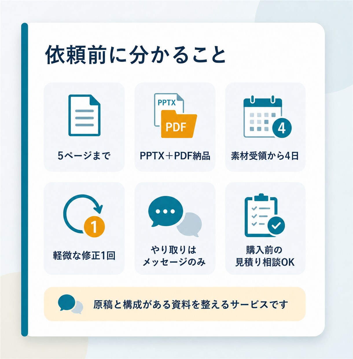 既存のPowerPoint資料を見やすく整えます 5ページまで｜文字・余白・図表を統一します イメージ4