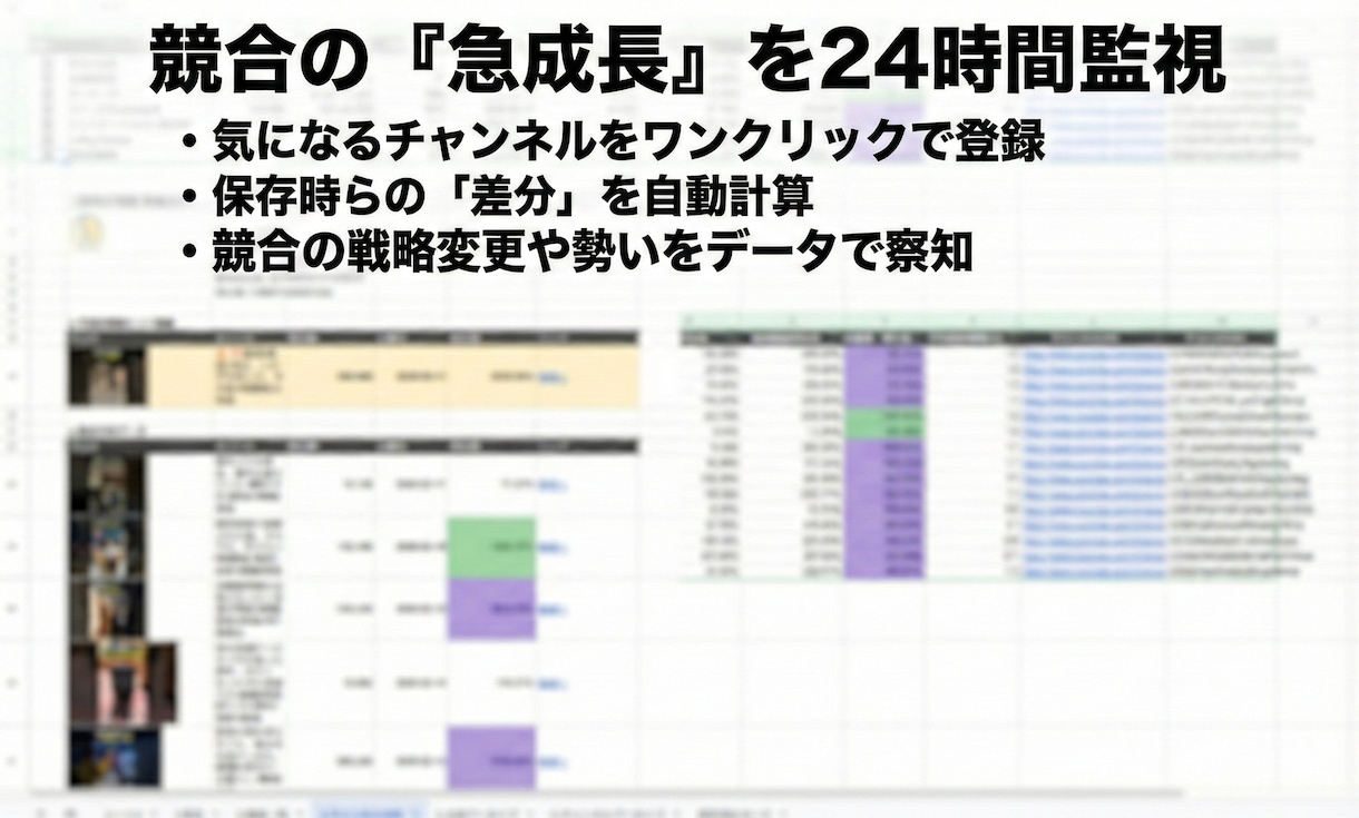 YouTubeバズ動画リサーチツールを販売します 再生回数に騙されない！真のバズ動画を炙り出す イメージ8