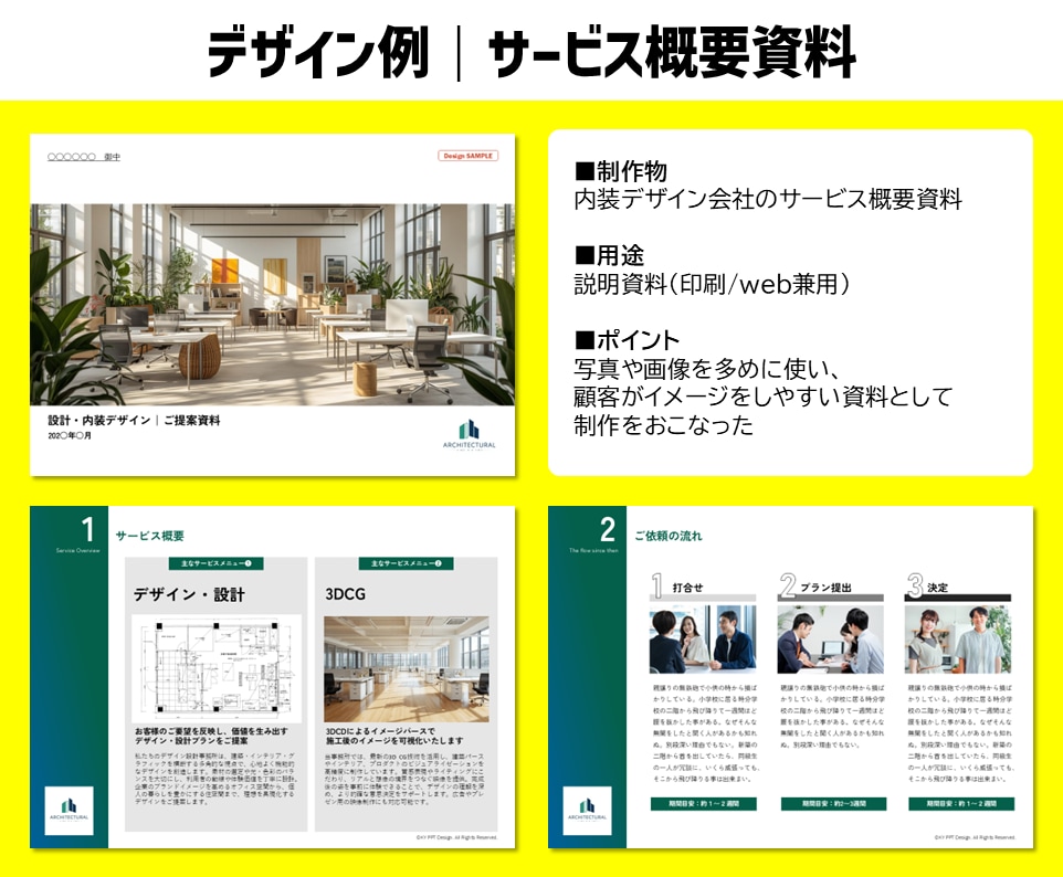 現役の企画制作プロが「ゼロ→イチ」で資料作成します 原稿を元に、新規でPPTによる資料や企画書を作成いたします イメージ8