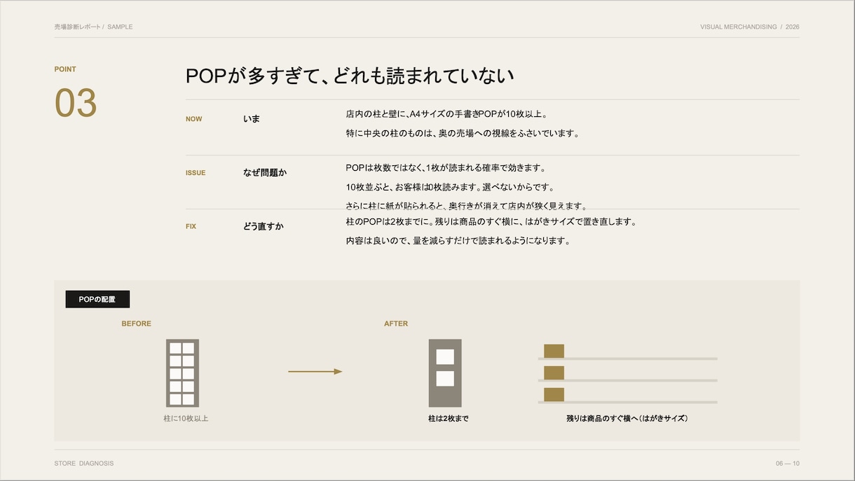 売れない売場の原因を写真3枚で指摘します 商品は良いのに売れない。その原因、売場にあります イメージ6