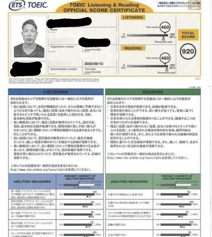 TOEIC必勝法教えます TOEIC920点の私がノウハウを惜しみなくお伝え! イメージ2