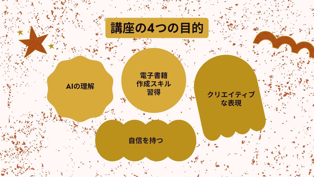 ＡＩと電子書籍の楽しい始め方教えます パソコン苦手でも大丈夫！AI電子書籍作成講座 イメージ6