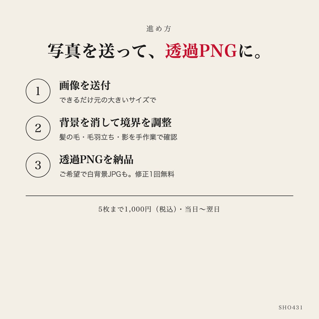 画像の背景を透過・切り抜きします 5枚1,000円。商品・人物・ロゴを透過PNGに。当日納品 イメージ2