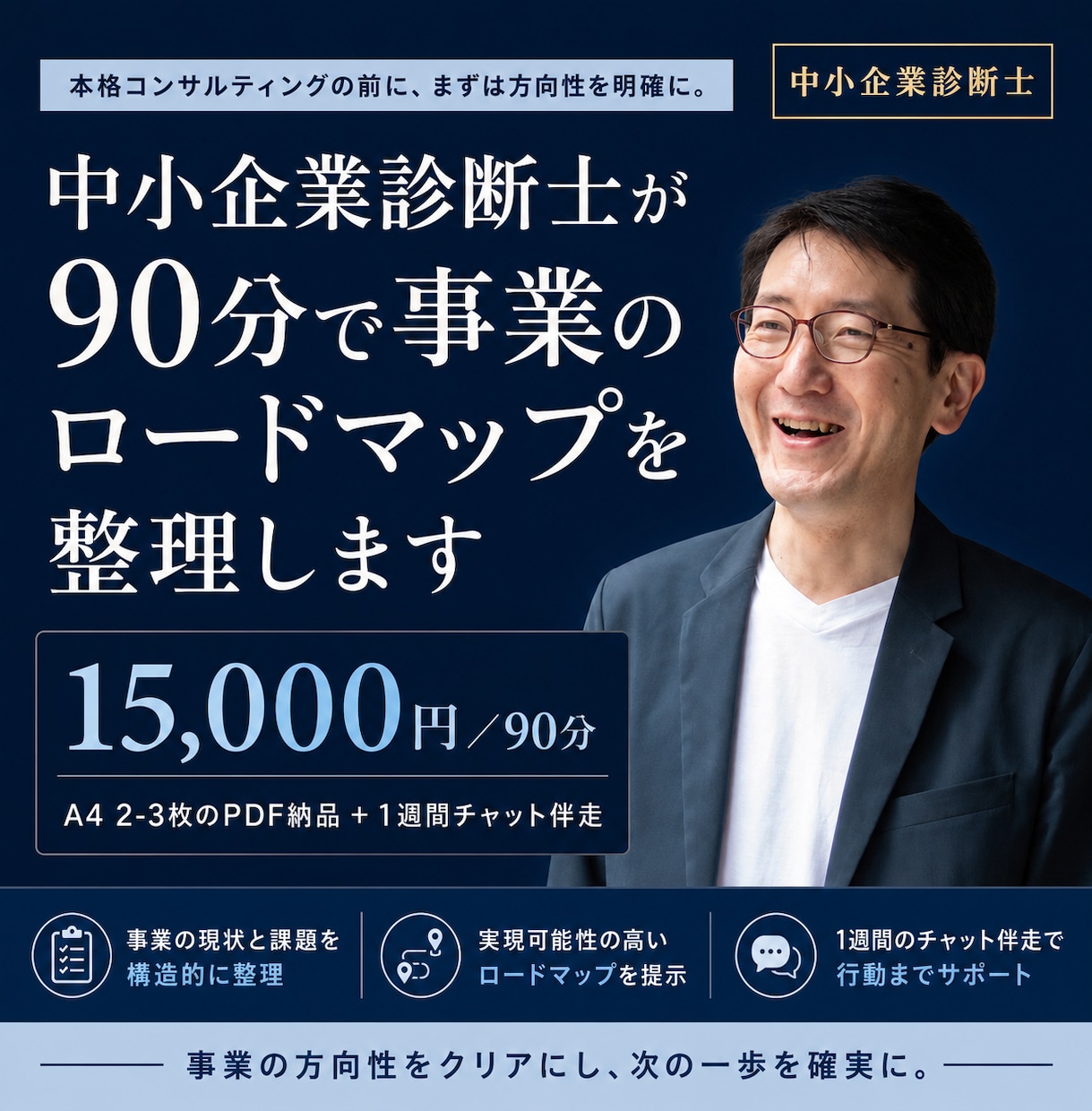 中小企業診断士が事業のロードマップを整理します ロードマップ納品＋1週間チャット伴走｜本格コンサル前の整理に イメージ1