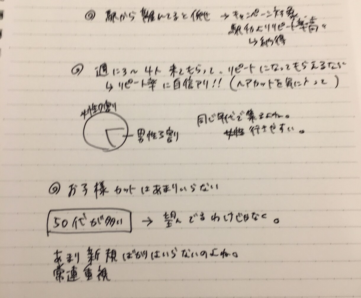 新規開拓営業のアドバイスいたします 営業成績を伸ばしたい・話し方を知りたい方におすすめ イメージ1