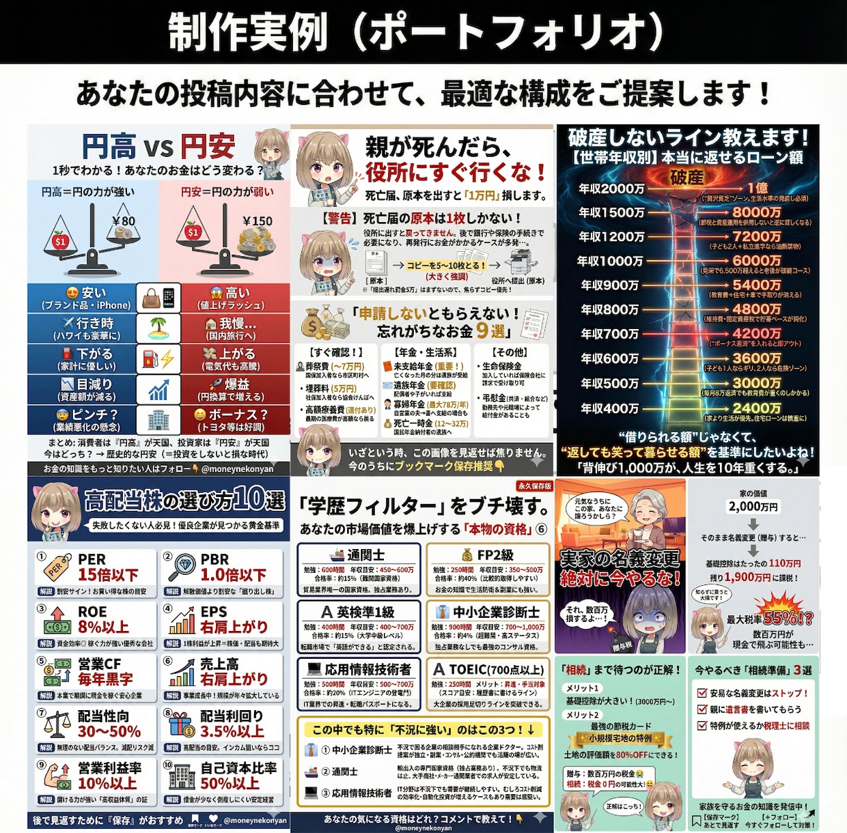 丸投げOK！7万垢運用者がXの伸びる図解作成します 最新AI活用で、あなた専属の高品質な図解をスピーディに納品！ イメージ5
