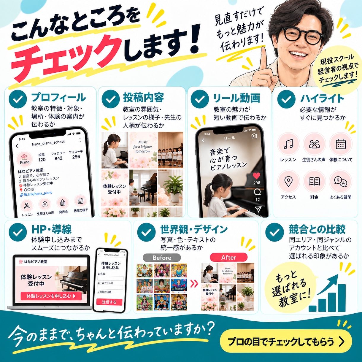 教室のインスタ集客を一緒に見直します 広告を出す前に、今のInstagramを直接チェック！ イメージ4