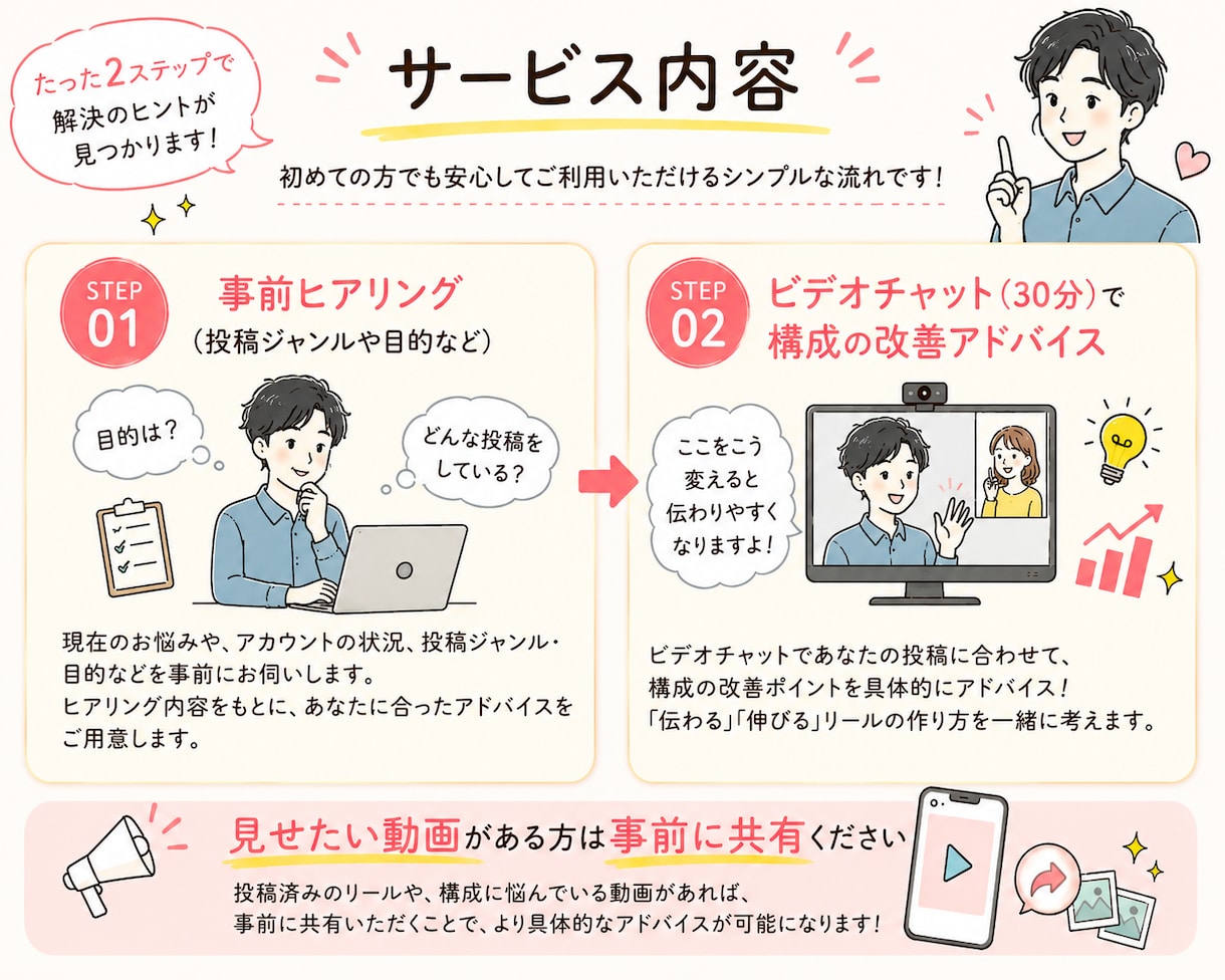Instagramリール添削伸びない原因改善します SNS運用のプロがバズるリールの構成教えます！ イメージ5