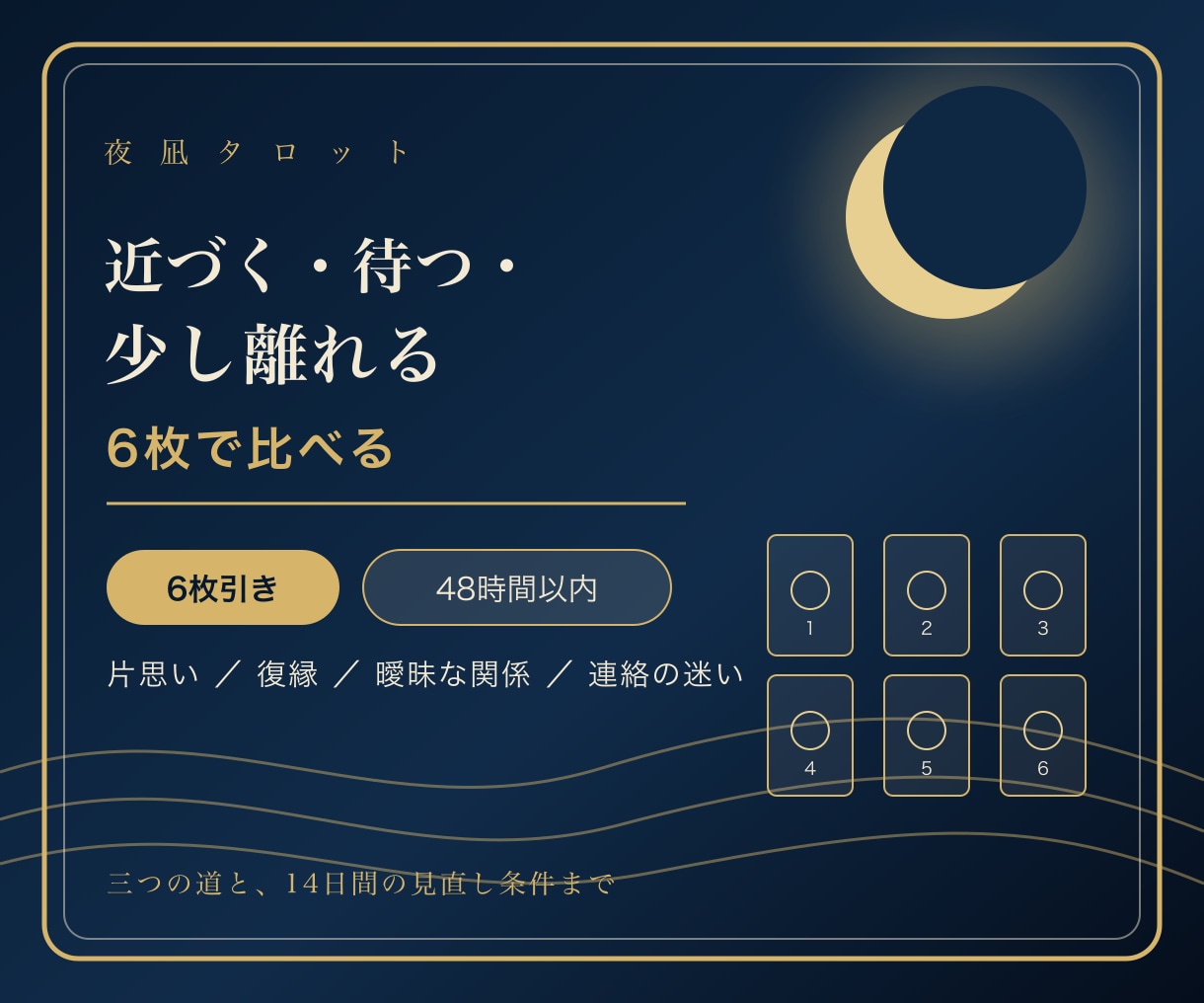 近づく・待つ・少し離れるを6枚で読みます 3つの道を比べ、今選ぶ道と14日間の判断基準を返します イメージ1
