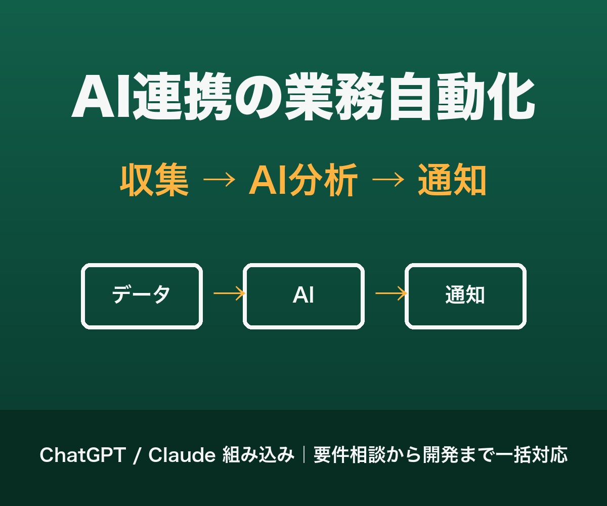 AI連携の業務自動化システムを作ります 収集→AI分析→通知まで一気通貫で自動化します イメージ1