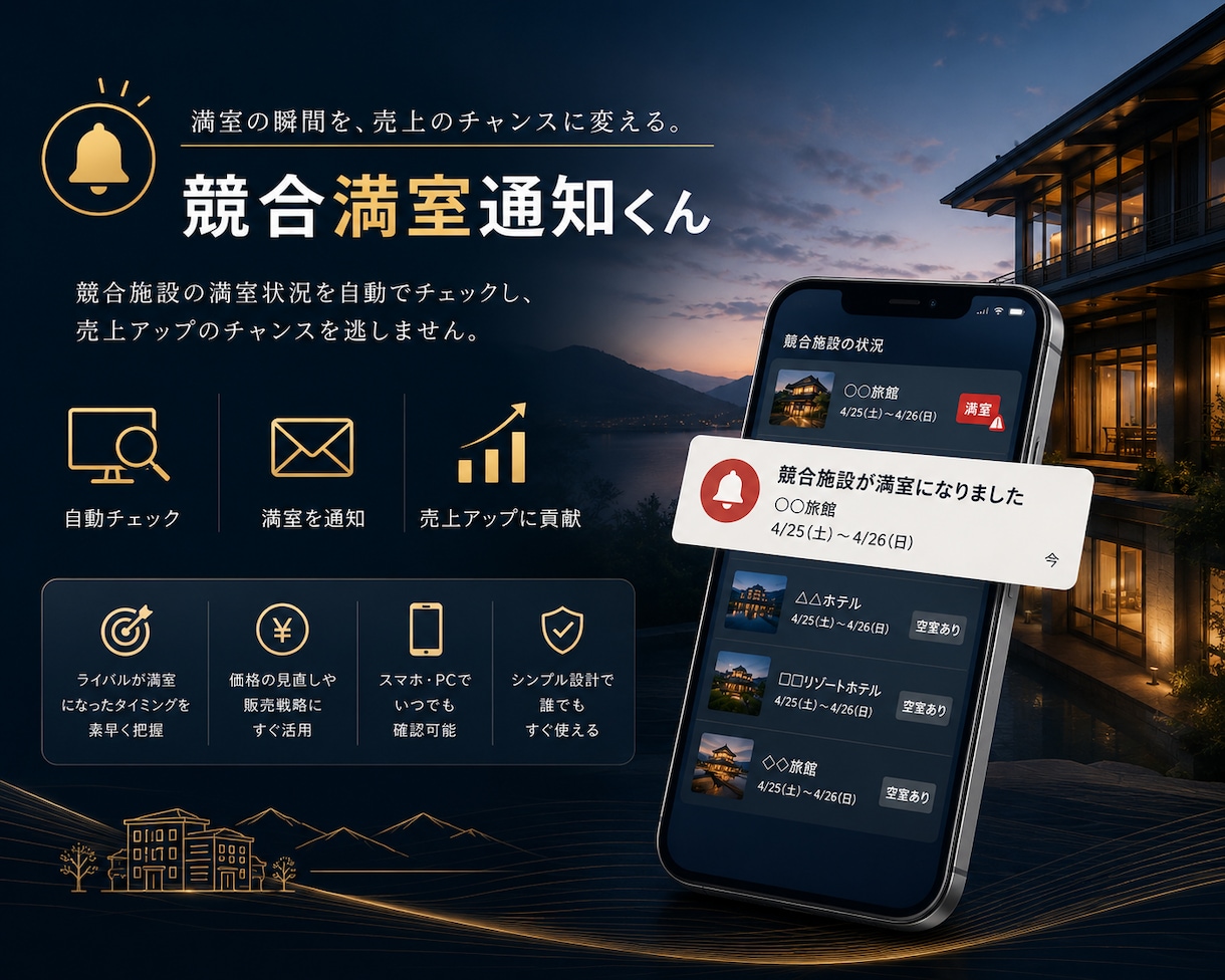 競合の満室を、あなたの宿の利益アップに変えます 競合の満室状況を、通知する自動化サービスを導入しませんか？ イメージ1