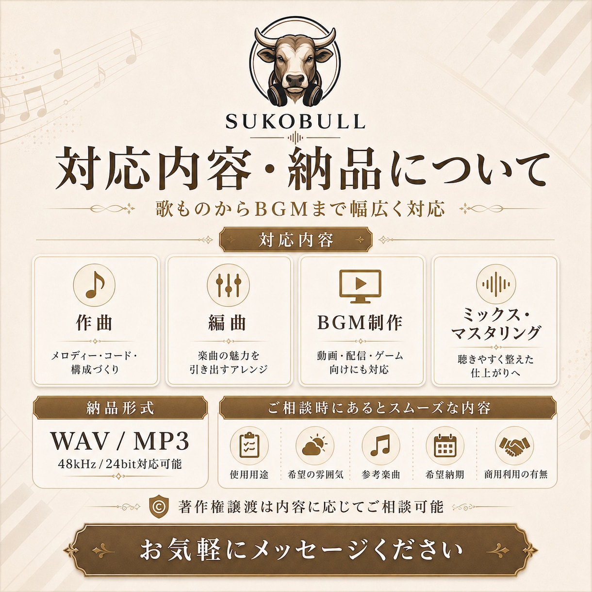 幅広いジャンルに対応した高品質BGMを制作します 修正2回まで無料、商用利用、著作権譲渡相談OK イメージ3