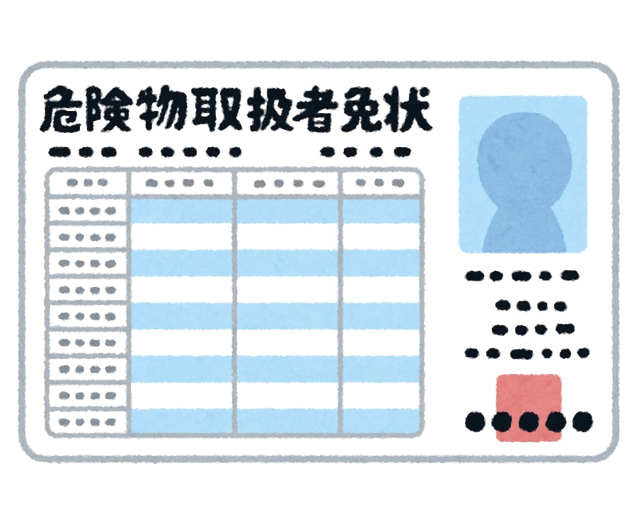 目指せ合格！危険物甲種～丙種取得のサポートをします 解説で理解力UP・類似問題による補助学習 イメージ1
