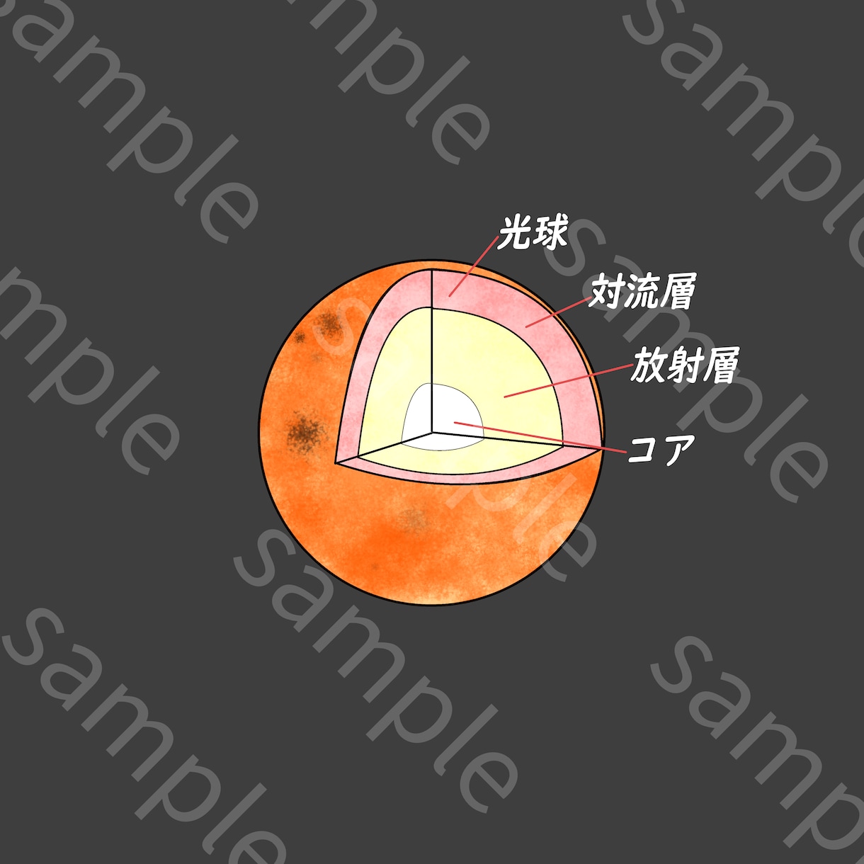 惑星のイラスト多数を販売しています 太陽系惑星シリーズ/ダウンロードするだけ☆ イメージ3
