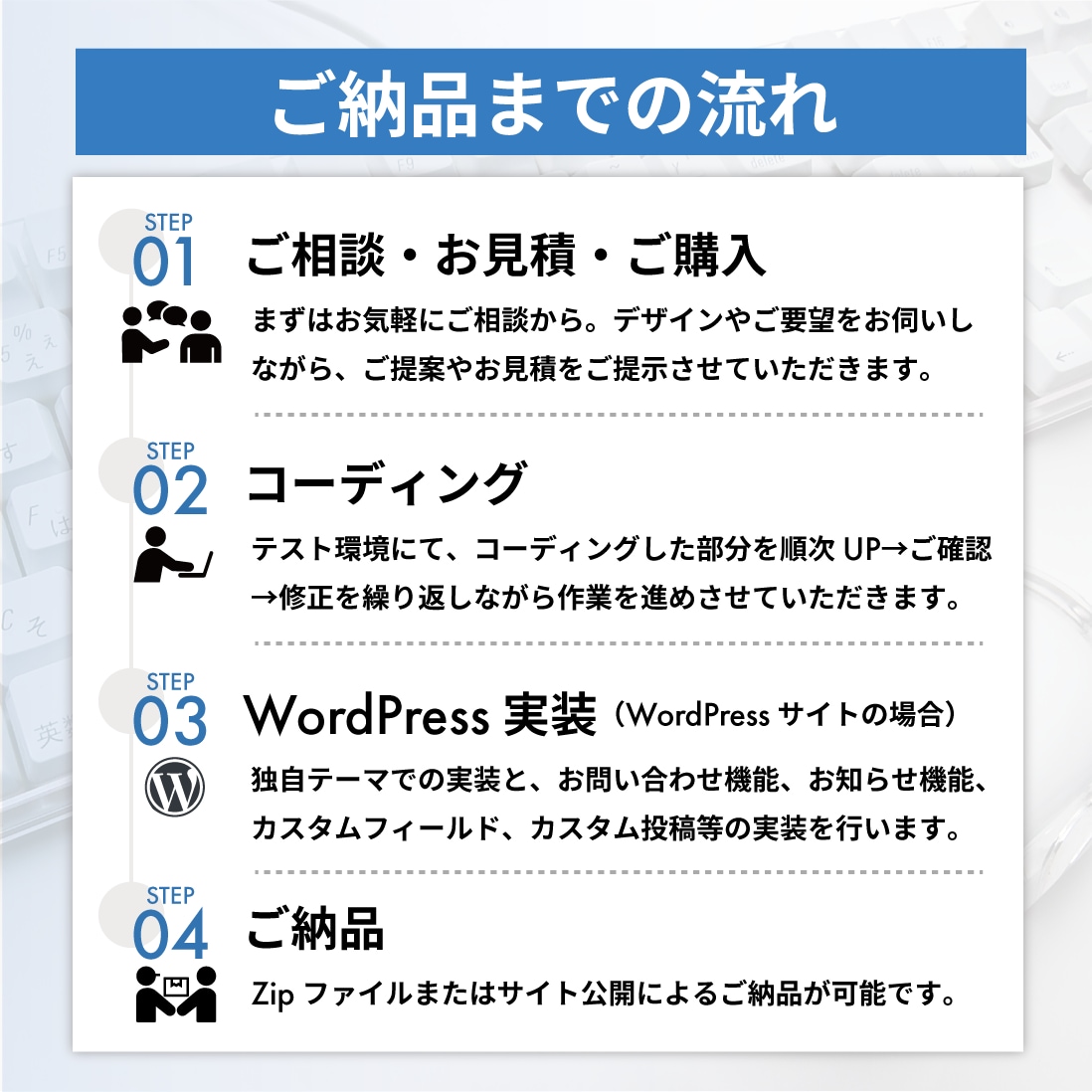 HPコーディング・WordPress実装いたします HTMLコーディングからWordPress構築まで対応！ イメージ2