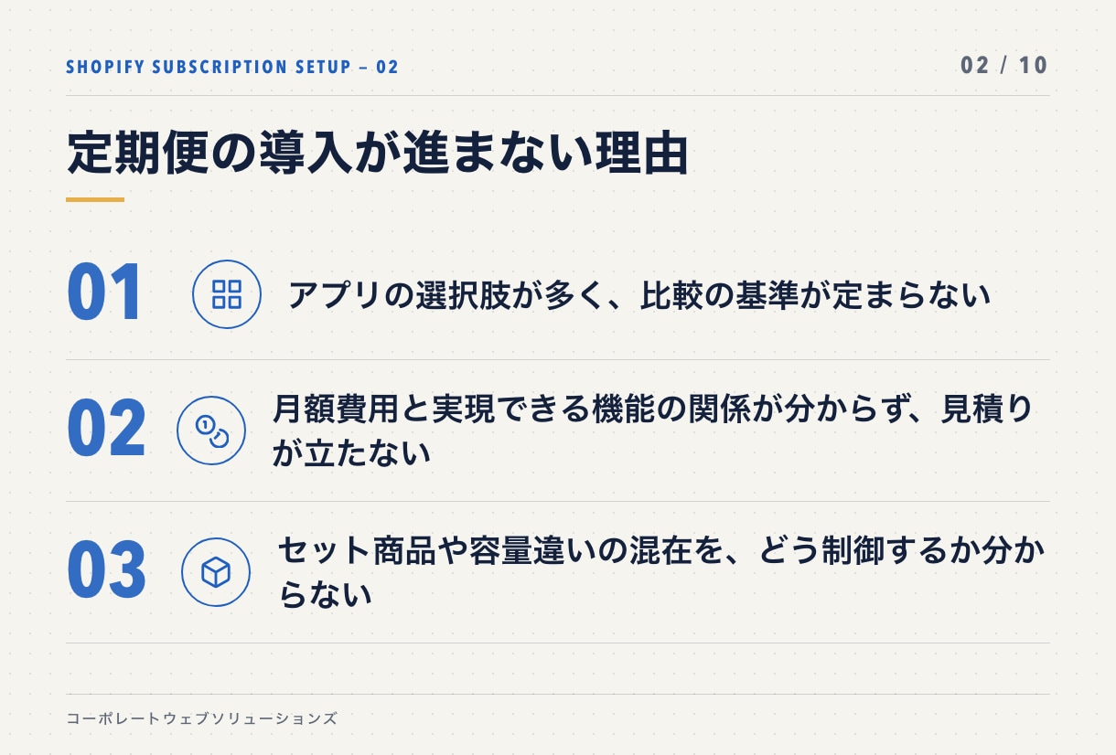 Shopifyに定期便・サブスク機能を導入します アプリ選定から申込導線・顧客ポータルまで。検証してから納品 イメージ2