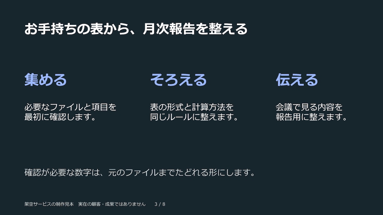メモからサービス紹介資料8ページを作ります 構成・文章整理から。編集できるPPTとPDFで納品 イメージ4