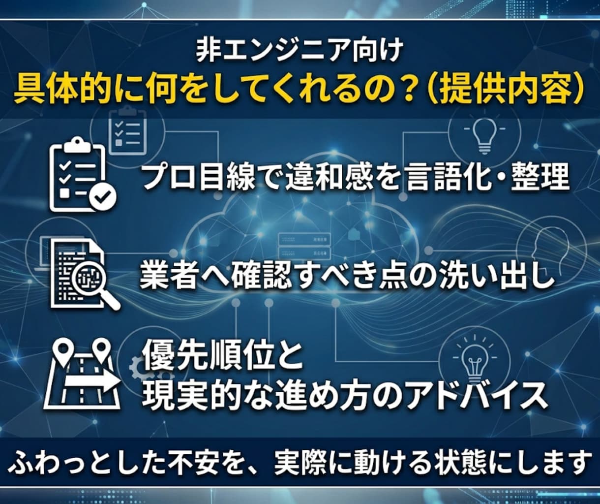 見積もりや提案の違和感を整理し解決策を提案します IT外注のセカンドオピニオン! プロが違和感を言語化します イメージ3