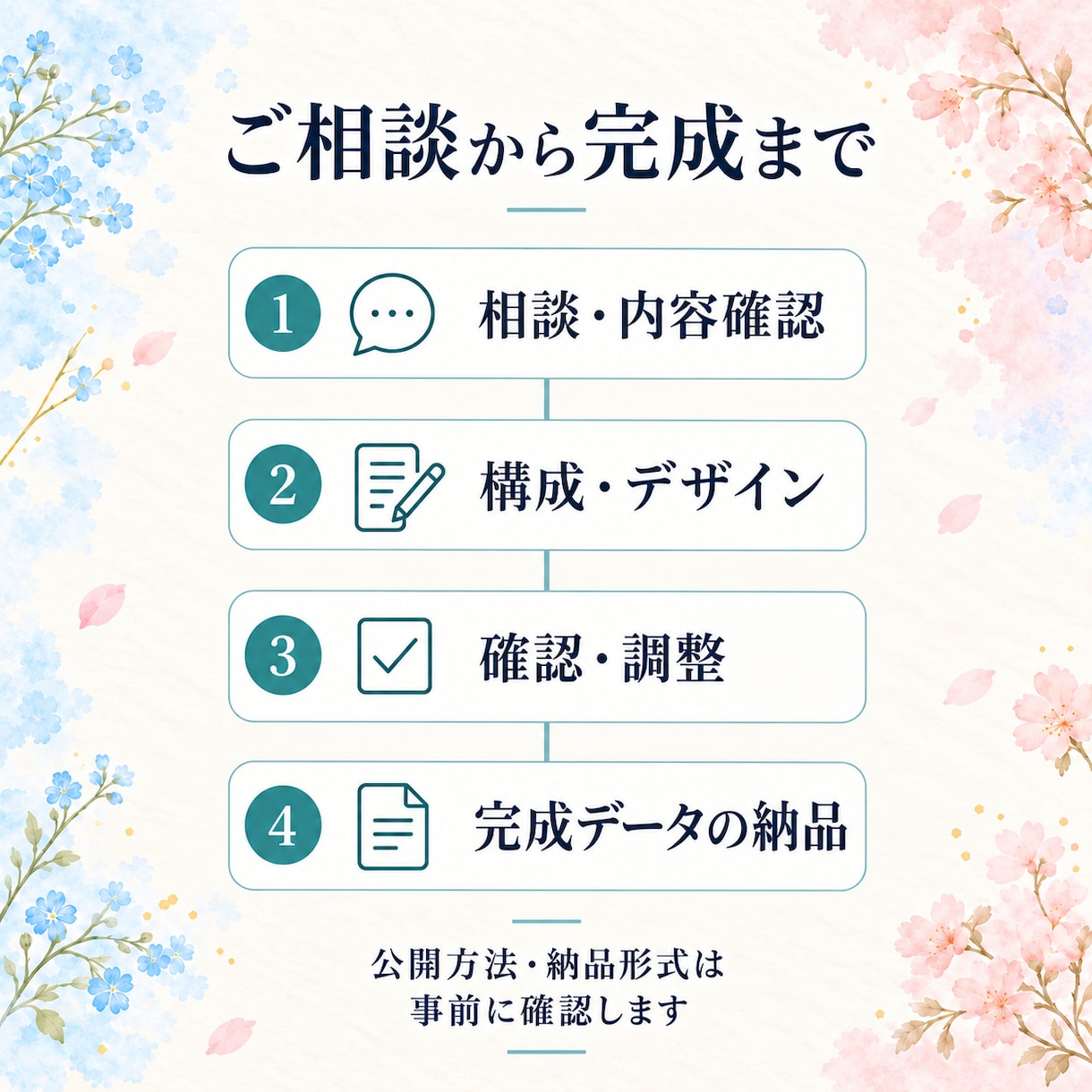 お店や事業の魅力が伝わるホームページを作成します あなたらしさと、分かりやすさを大切に イメージ3