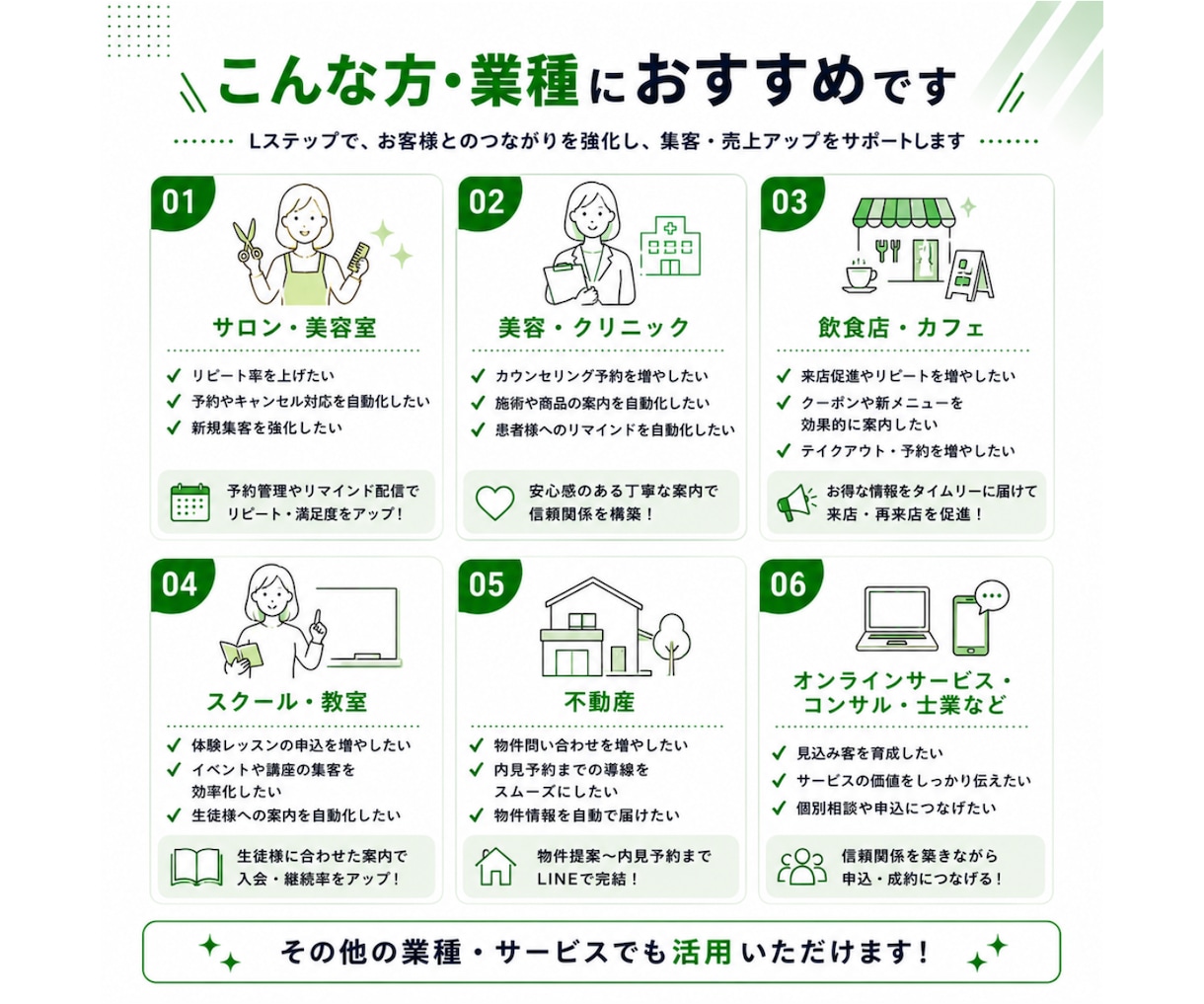 予約につながるLINE導線を設計します 何から始めればいいか分からない方も、お気軽にご相談ください。 イメージ5