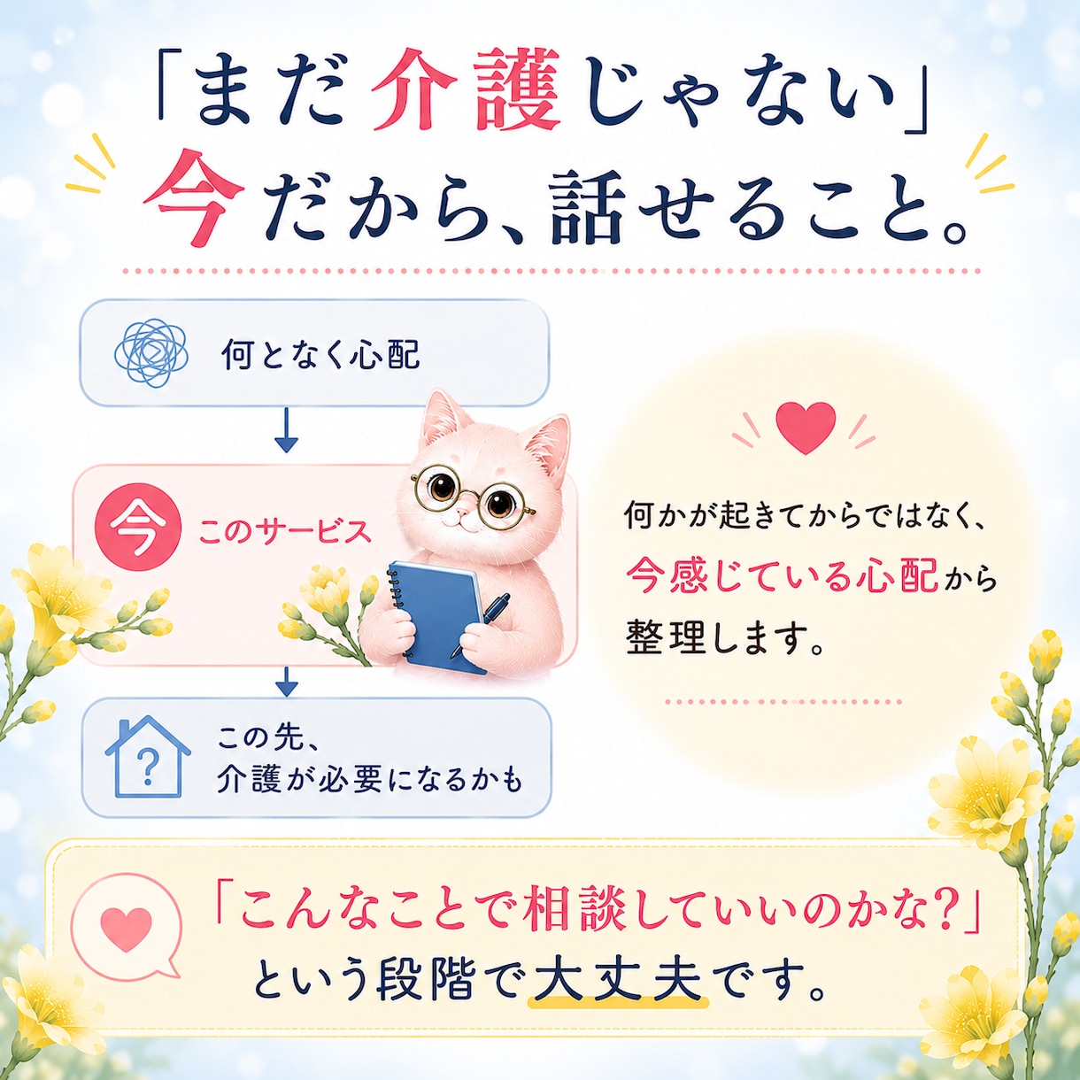 まだ介護じゃない親の心配を一緒に整理します 「相談するほど？」の段階から、家族のこれからを考えます イメージ4