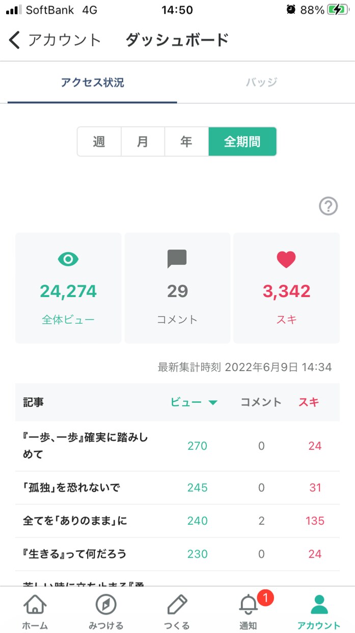 エッセイ初心者のあなたへ、書き方のサポートします 「エッセイ」初心者が「書くこと」好きになるまでのステップ イメージ3