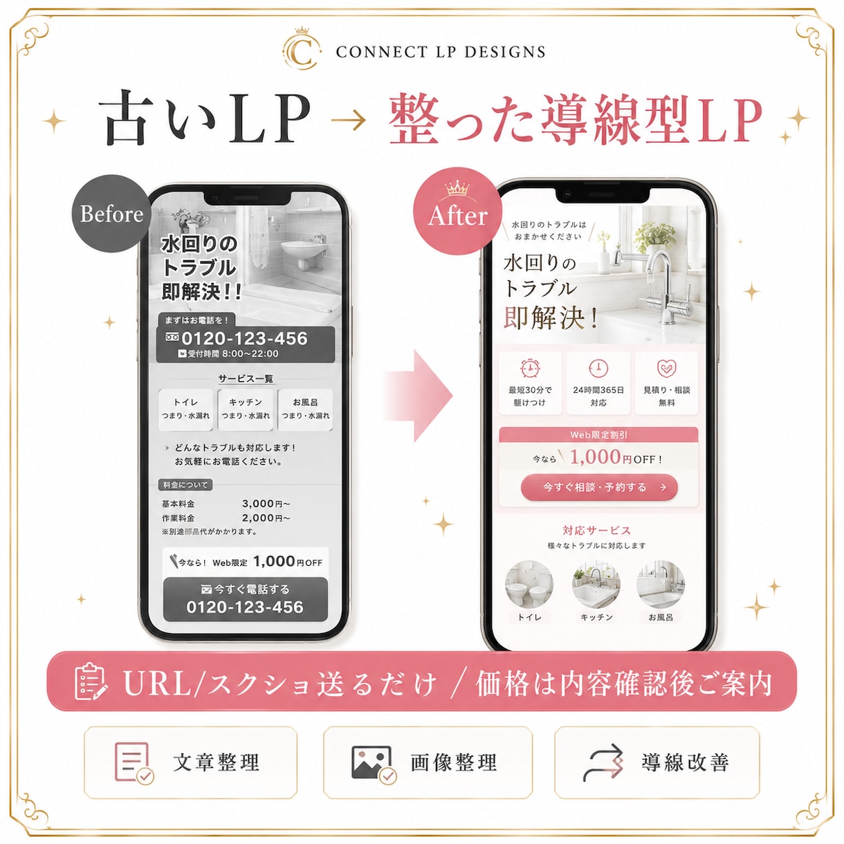 既存LPをスマホ特化導線型へ作り直します 既存LP/ペライチ/HPをスマホ特化導線型LPへ作り直し イメージ2
