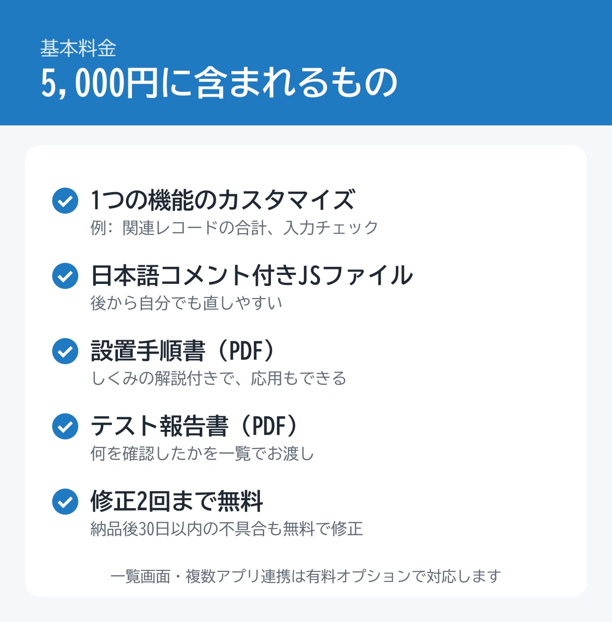 kintoneの「あと少し」をJSで実現します 自動計算・関連レコード集計・入力チェック等｜手順書付きで安心 イメージ4