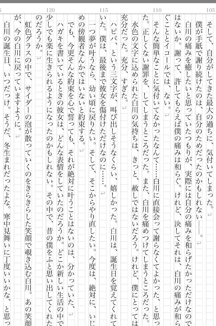 著作権譲渡可！あなたのご希望の小説制作します 漫画やゲームの原作に使用OK！純文学/ホラー/青春/恋愛等 イメージ3