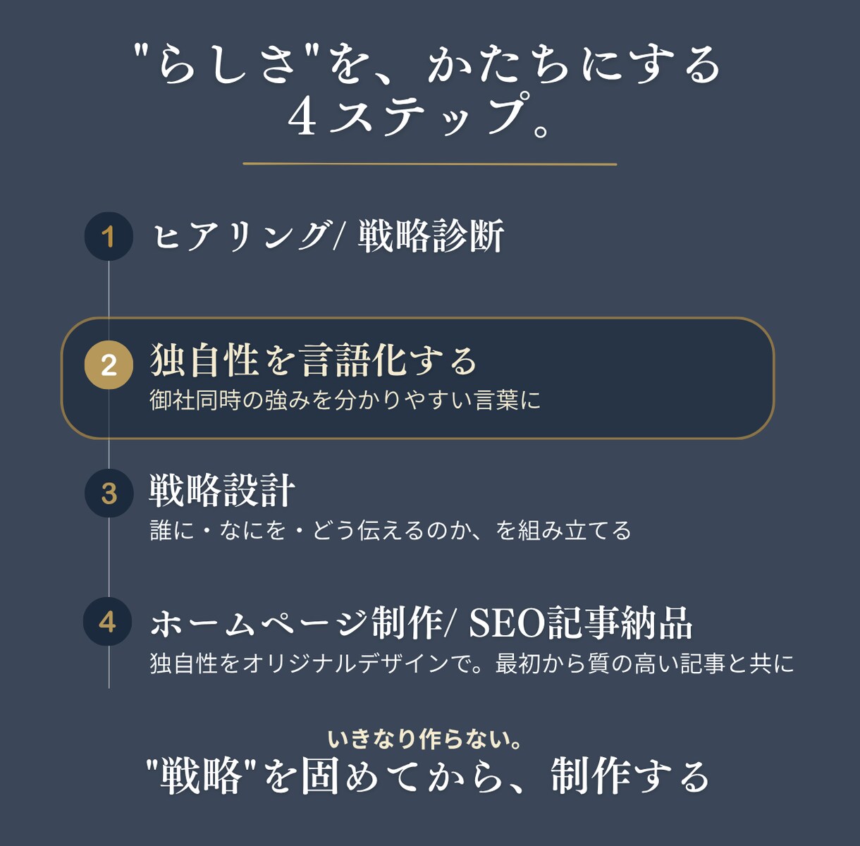 予約が入るホームページをSEO記事付きで制作します 事業をブーストする「HP集客スタートパック」 イメージ5