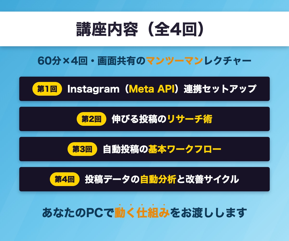 全3回】ClaudeCode×インスタ自動化教ます 期間限定・プロンプトプレゼント！インスタ運用自動化の応用編 イメージ6