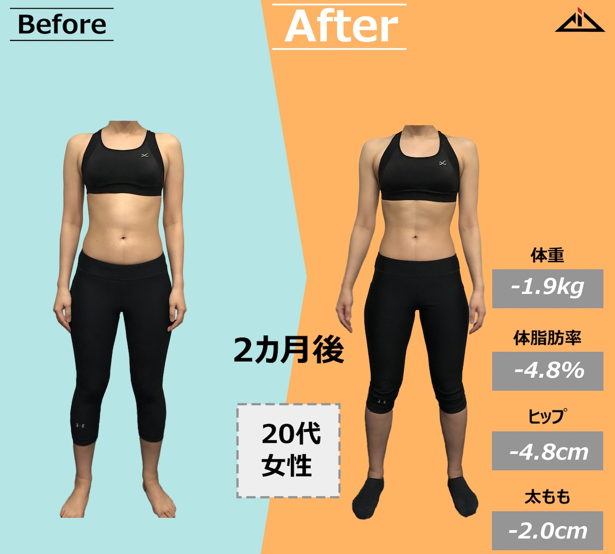 あなたに合ったトレーニングメニューをお作りいたます あんまりムキムキになりたくはないけど‥という方！オススメです イメージ4