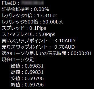 MT5　色んな情報を表示したインジケーター売ります 約定レート、損切価格、利確価格などの表示 イメージ4