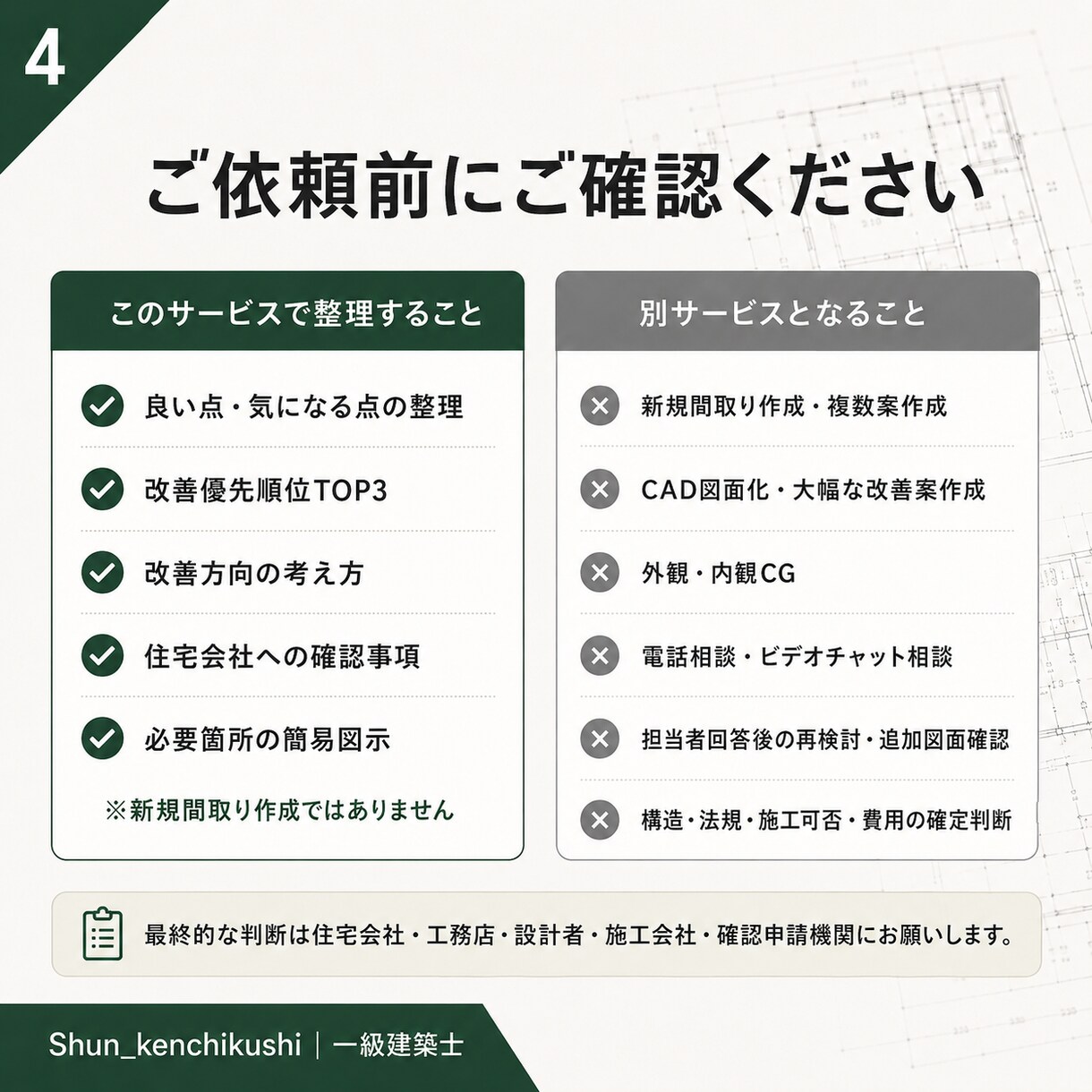 間取りを一級建築士が診断します 契約前・打合せ前の第三者チェック イメージ4