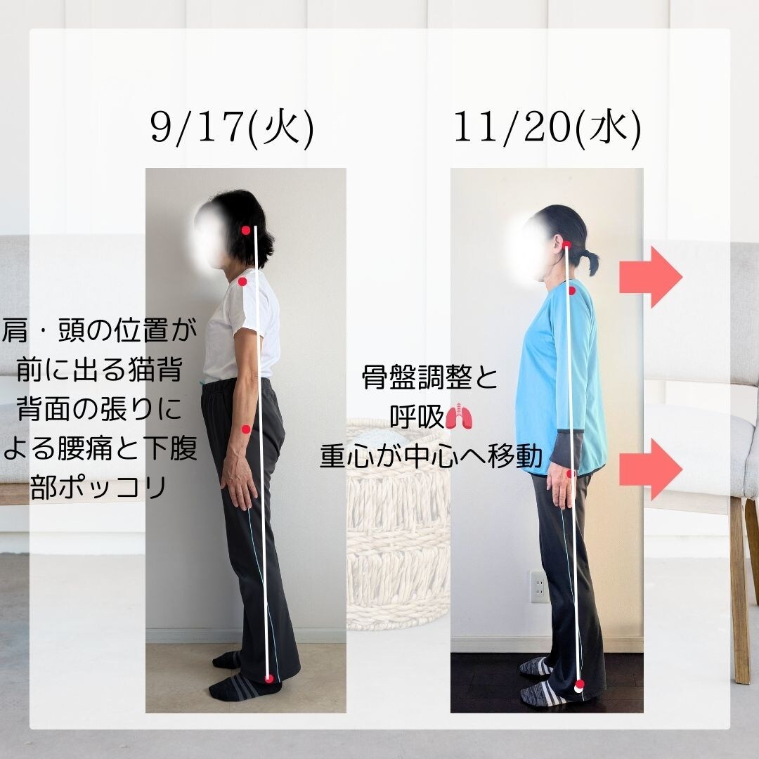 3か月で体ぐせ改善！キレイな姿勢をつくります ～6/30特別価格！産後・更年期世代の身体を土台から整えます イメージ2