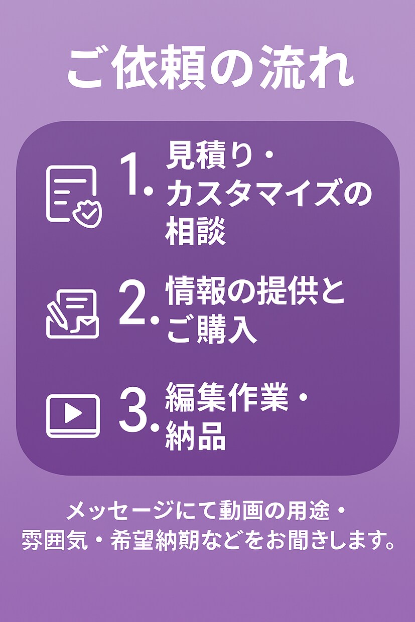 SNSショート動画をおしゃれに編集します TikTok・YouTubeショートOK！ イメージ4