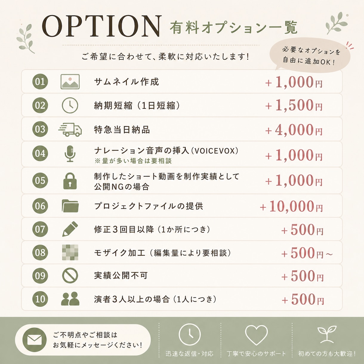 幅広いジャンルのショート動画作成を承ります ご希望に合わせて丁寧に編集いたします イメージ2