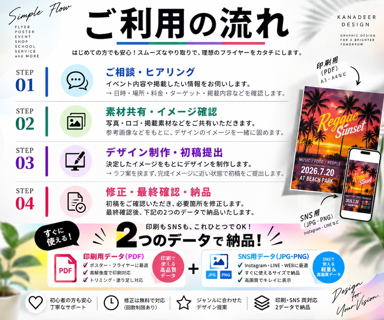 目を引くイベントフライヤーを制作します イベント告知・SNS画像にも対応。 イメージ10