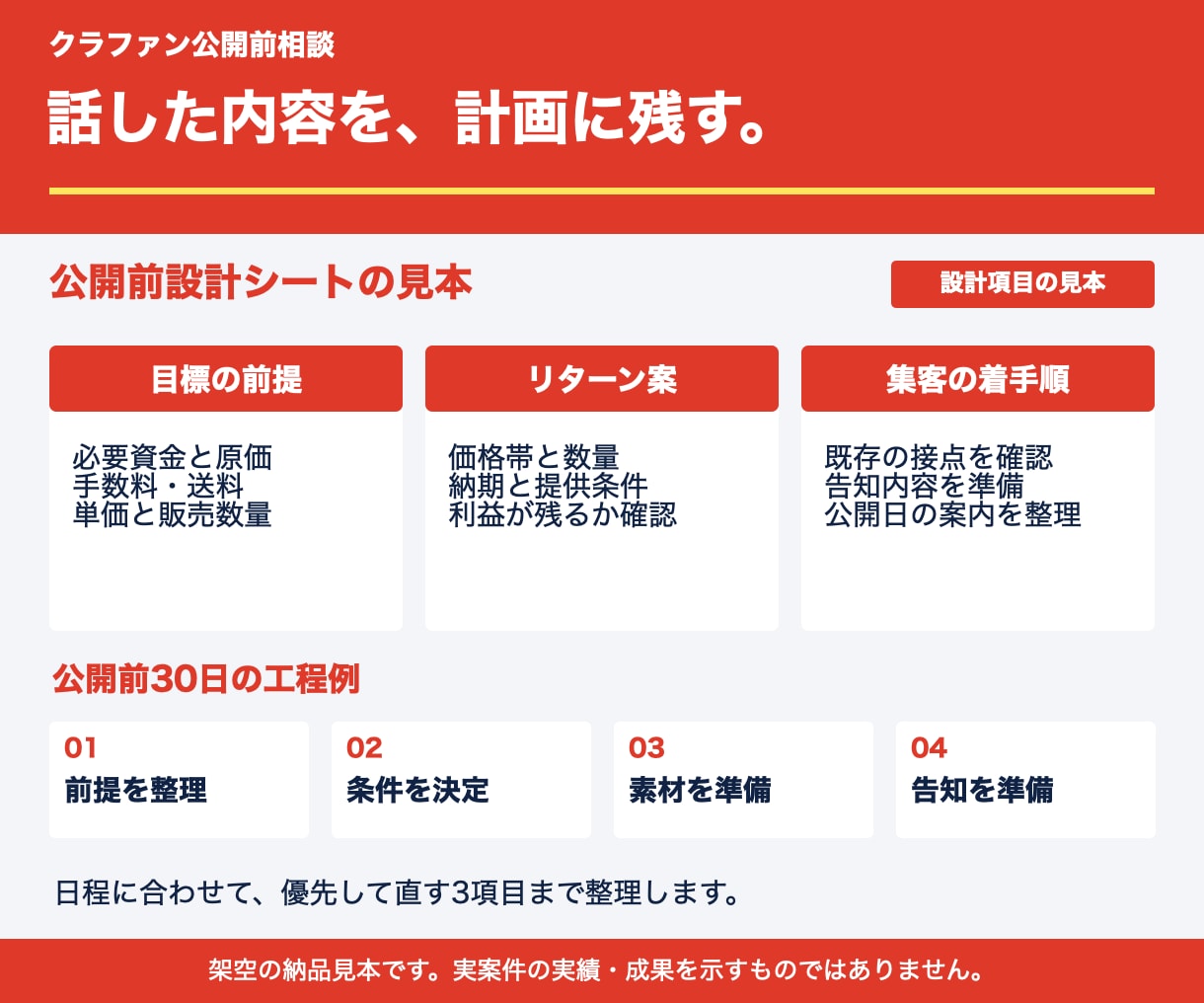 クラファンの公開前設計を60分で一緒に整理します 目標・リターン・集客を公開前設計シートに イメージ2